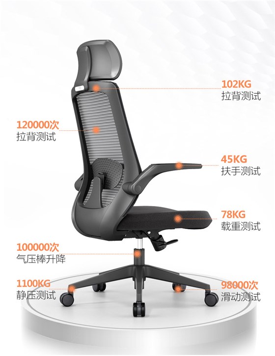 辦公家具&middot;辦公椅介紹圖