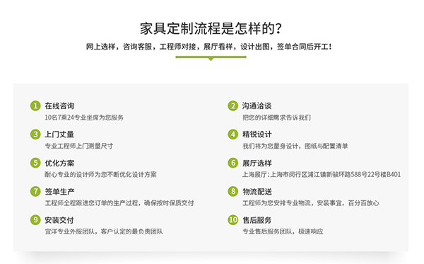 辦公家具定制流程