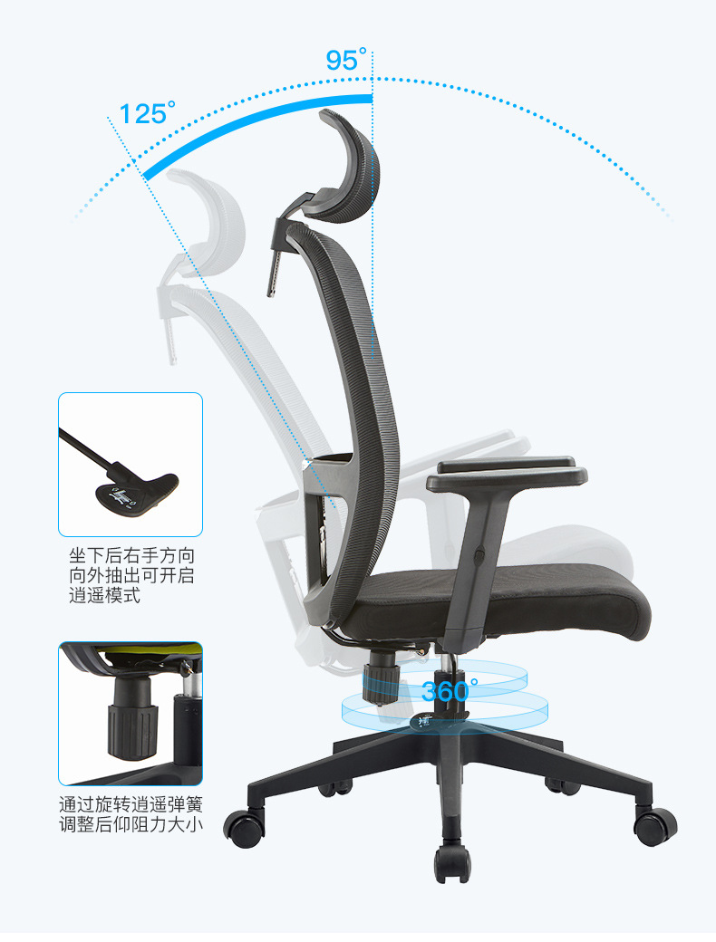 辦公椅·辦公家具 辦公椅·辦公家具