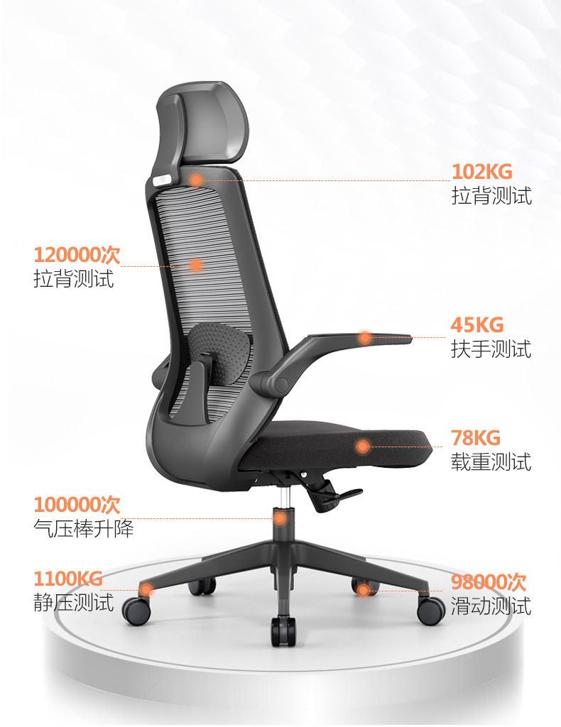 辦公家具&middot;辦公椅介紹圖